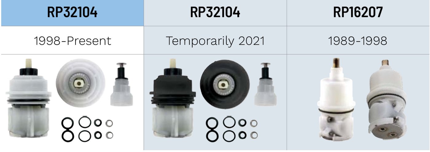 Delta RP32104 cartridge, 1998 to present white version and a temporary 2021 black version, each with its adapter parts and O-rings, beside the older RP16207 cartridge from 1989 to 1998.