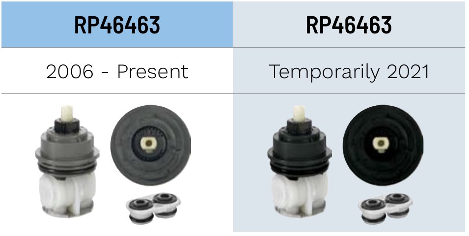 Delta RP46463 cartridge, 2006 to present dark grey version and a temporary 2021 black version, each shown with its adapter plate.